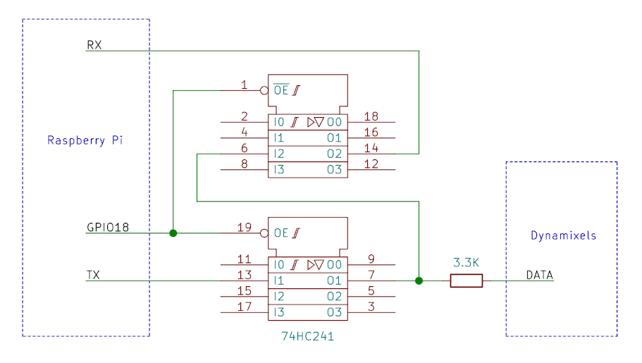 Schematic with 74HC241