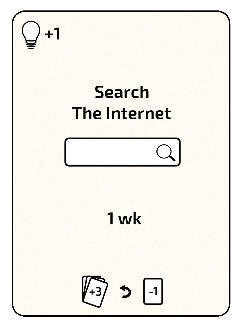 Search The Internet