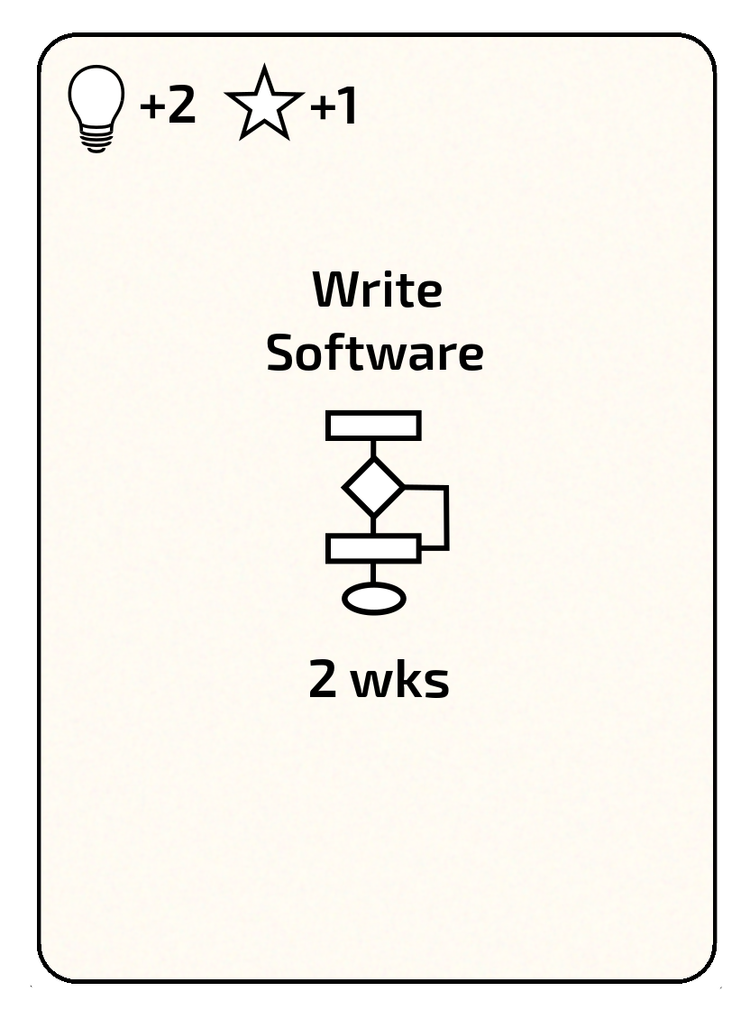 Write Software